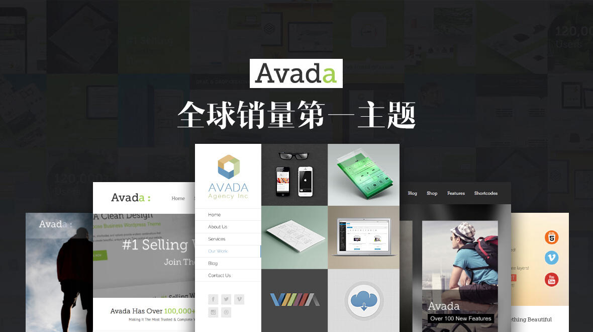 Avada主题demo演示模板打包67套