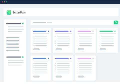 BetterDocs汉化版-wordpress文档和知识库插件