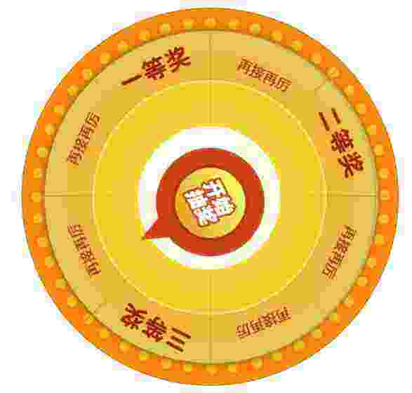 Erphpdown addon draw -Erphpdown 积分抽奖营销扩展插件