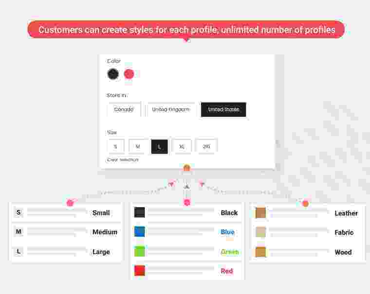 WooCommerce Product Variations Swatches Premium-WooCommerce 变体产品属性5