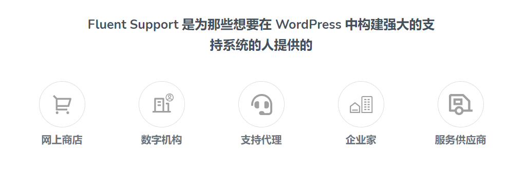 Fluent Support Pro WordPress售后支持工单插件功能介绍