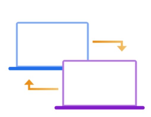 Shipper Pro 汉化版一键式网站搬家WordPress插件