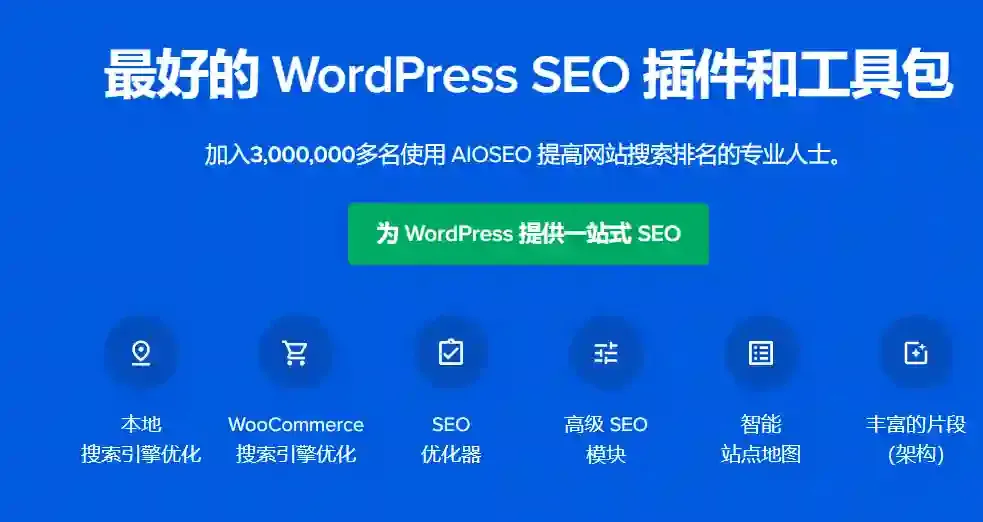 All in One SEO Pack Pro插件