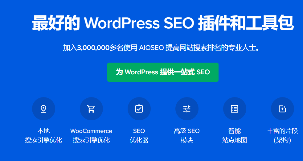All in One SEO Pack Pro插件