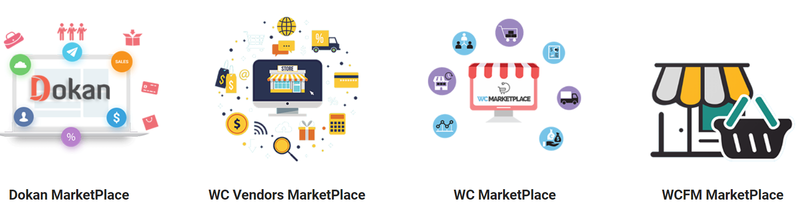 eMarket 主题与顶级多供应商市场插件完全兼容