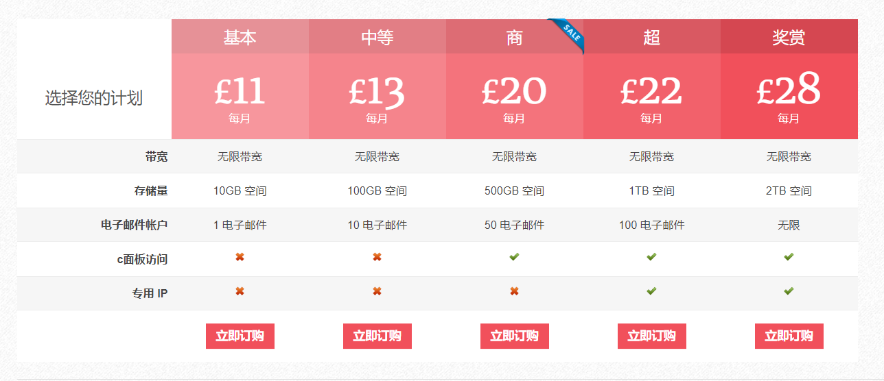 Easy Pricing Tables定价表演示