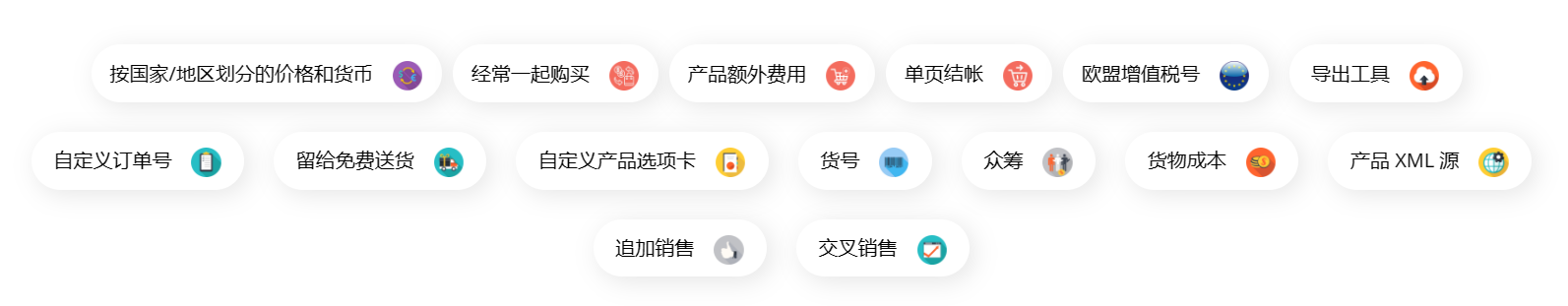 Booster Plus for WooCommerce功能介绍