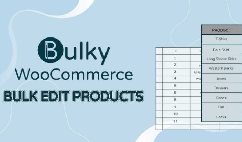 Bulk Edit Products for WooCommerce Premium汉化版-WordPress商城产品批量编辑高级版